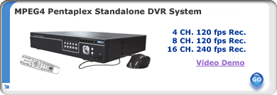 DVR System