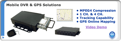 Mobile DVR / GPS Systems