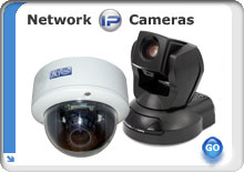 Network IP Cameras