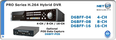 PRO Series H.264 Hybrid DVR